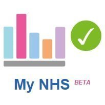 Surgery outcomes data published on MyNHS
