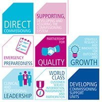 NHS England to publish IT strategy