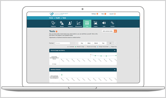Patients Know Best joins forces with blockchain company for virtual shared record