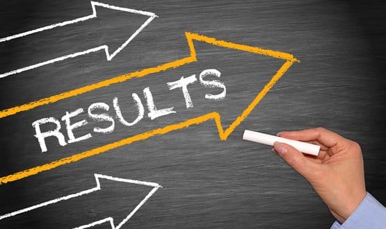 Poll results: Readers believe Covid-19 will speed up digital adoption