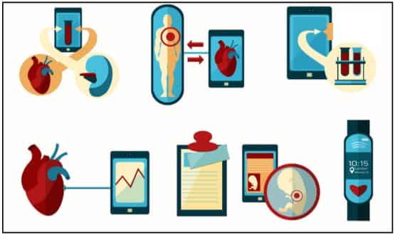 Digital is a valuable tool for prevention – and so rightly it’s at the heart of the long term plan