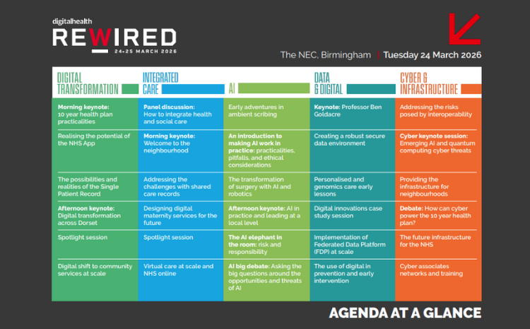 Rewired Agenda